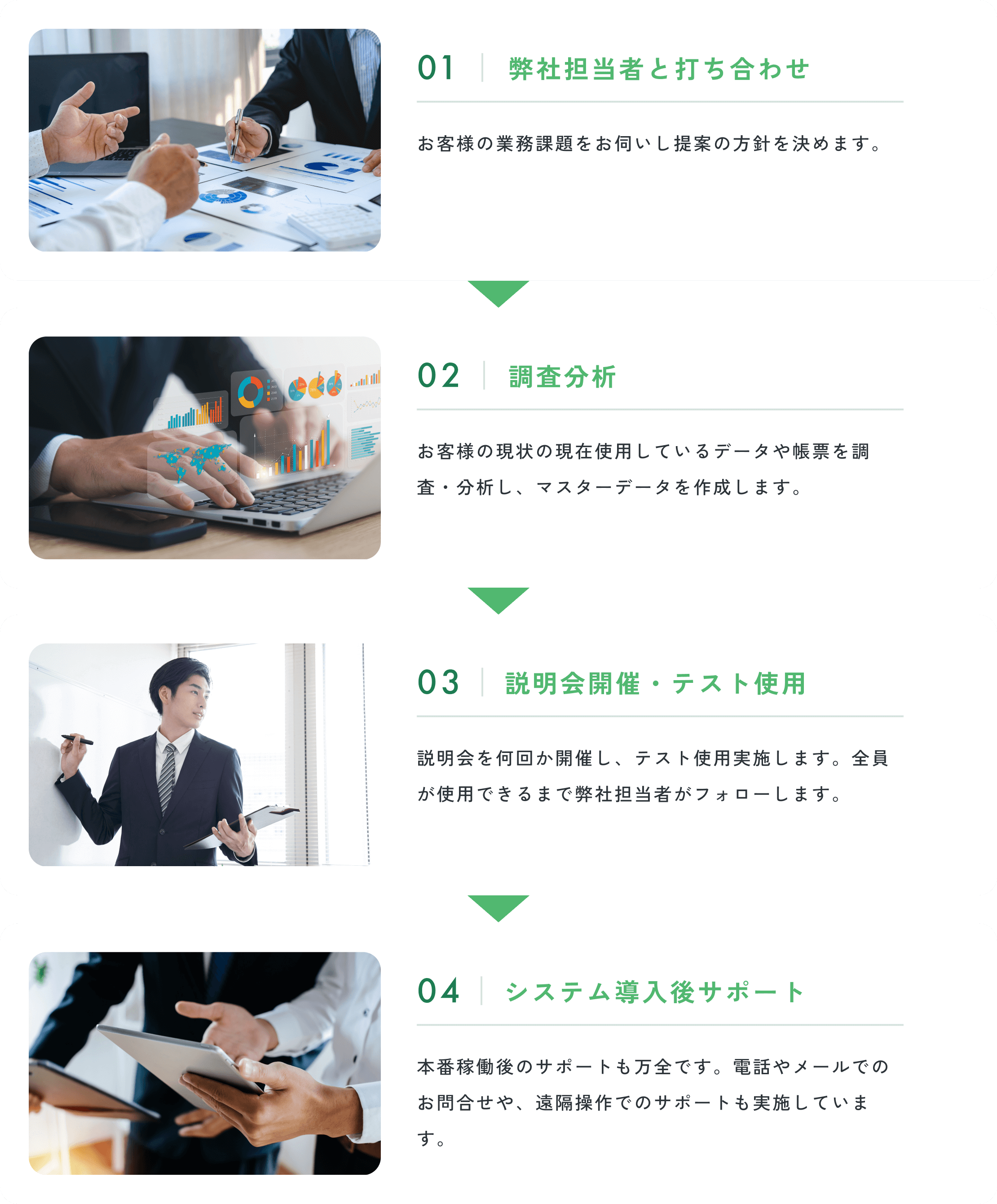 ご利用の流れ