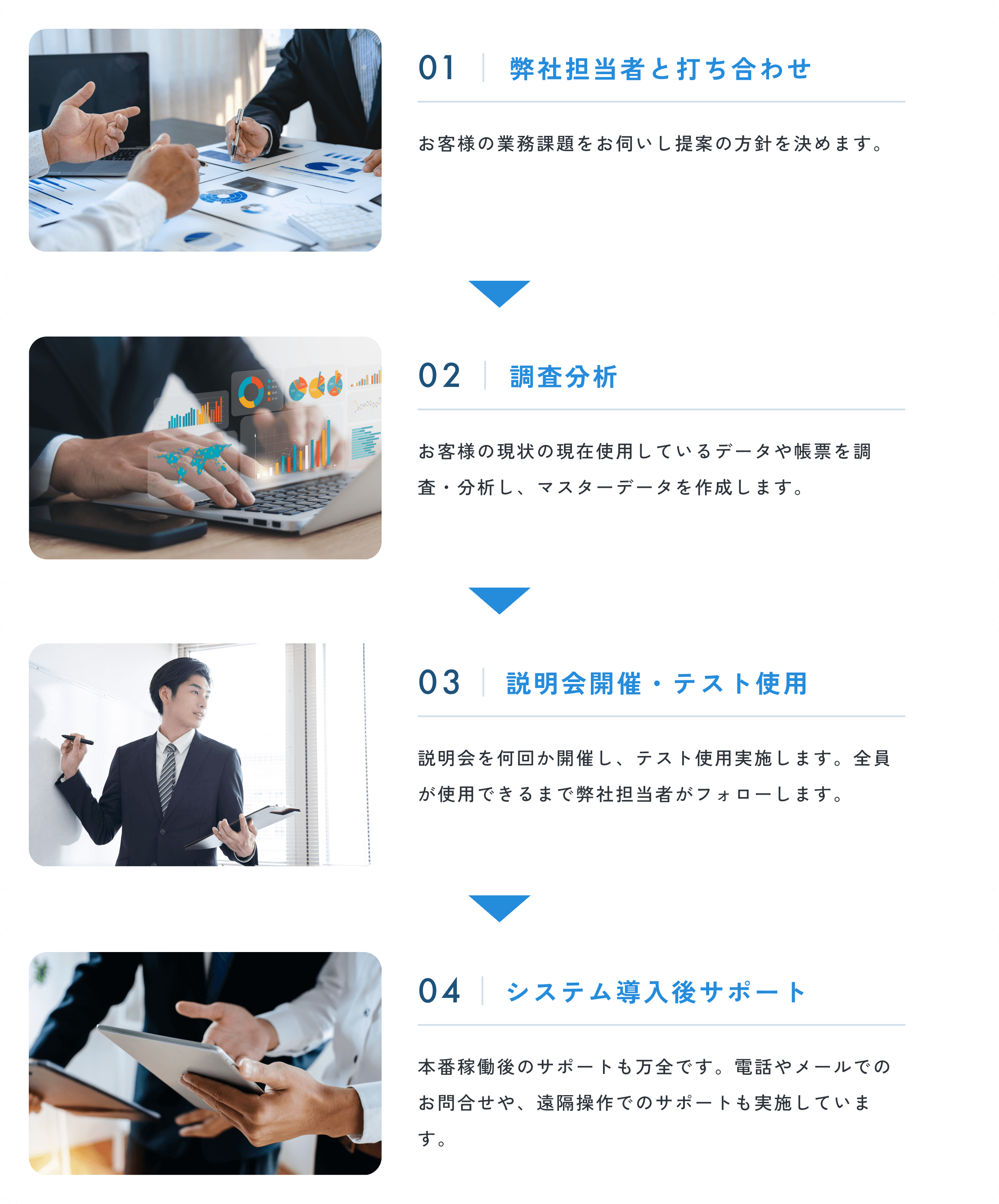 ご利用の流れ