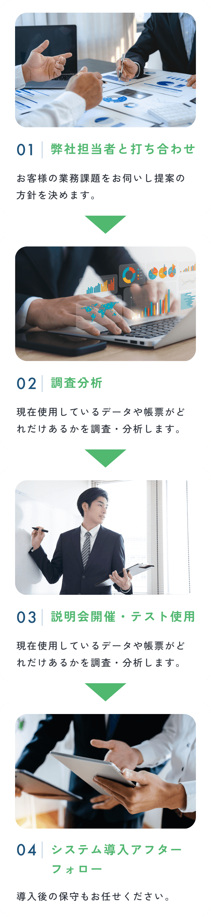 ご利用の流れ