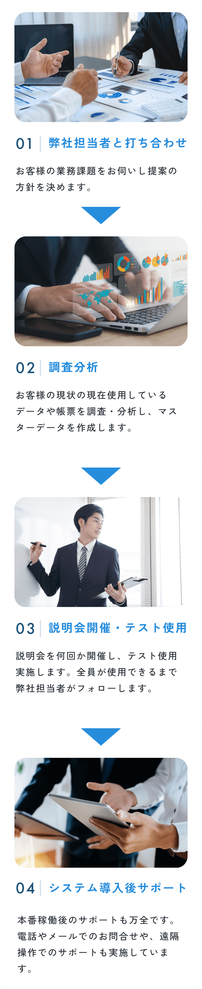 ご利用の流れ